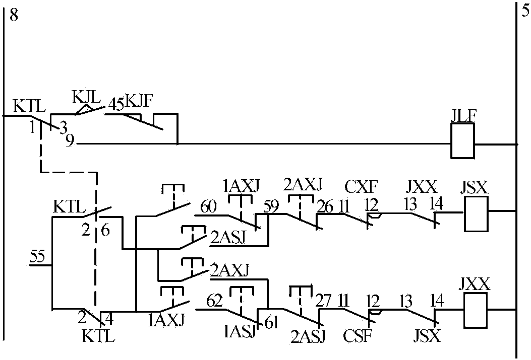 3.3.3 電梯中的其他安全電路